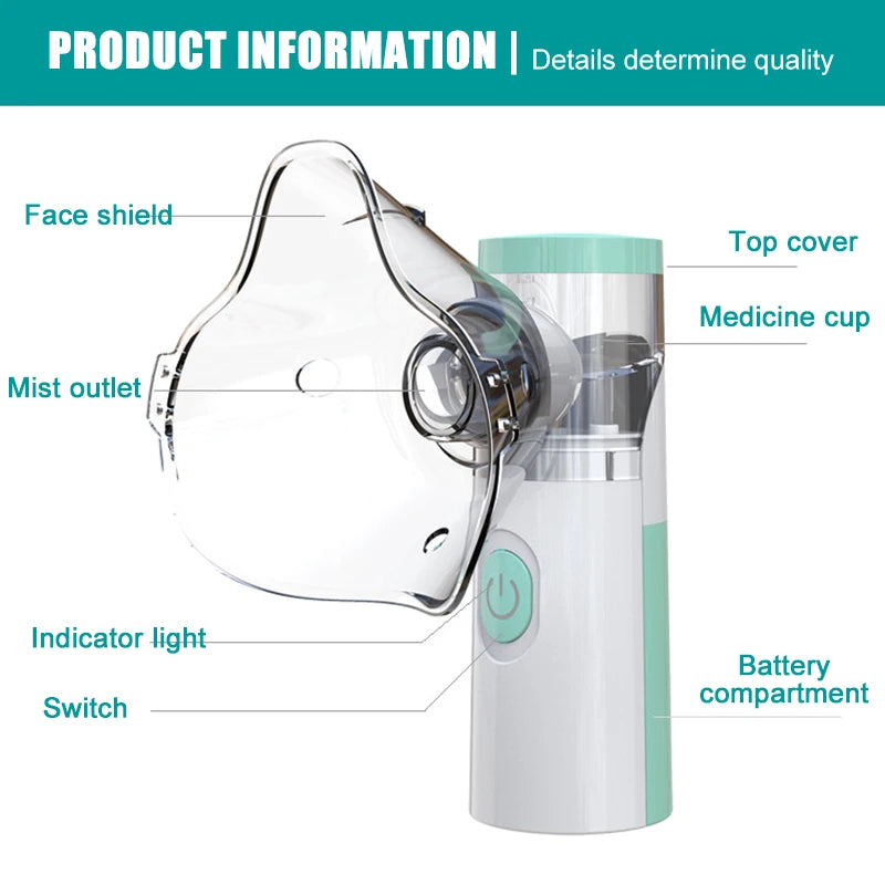 Portable Nebulizer, SilentBreathe Nebulizer, Nebulizer, Charm Nebulizer, charmbrother, Parents, Kids, Asthma, Cough, COPD, Allargies, Common Cold